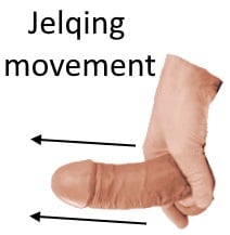 jelqing-movement