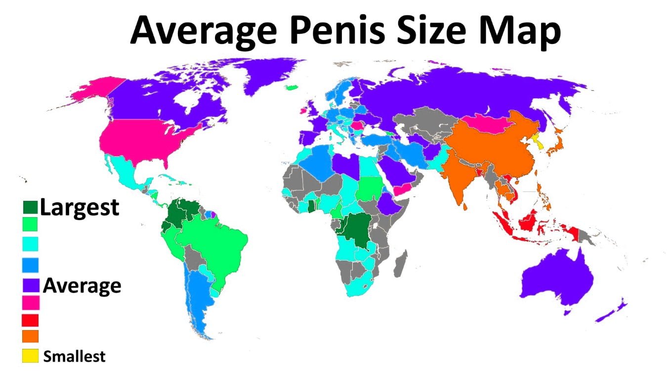 types of penis shapes chart