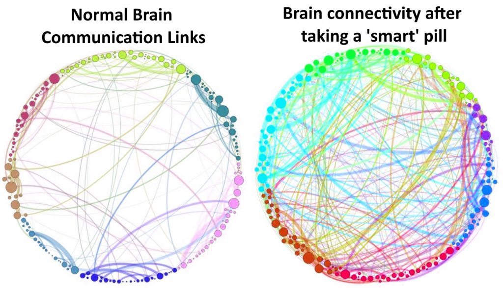 nzt 48 pill effects on the brain