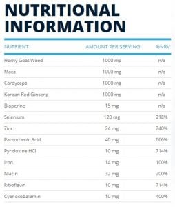 Max Performer Nutritional Information
