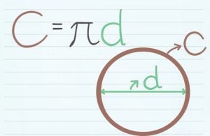 circumference-pi-diameter