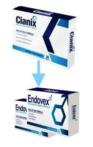 cianix vs endovex